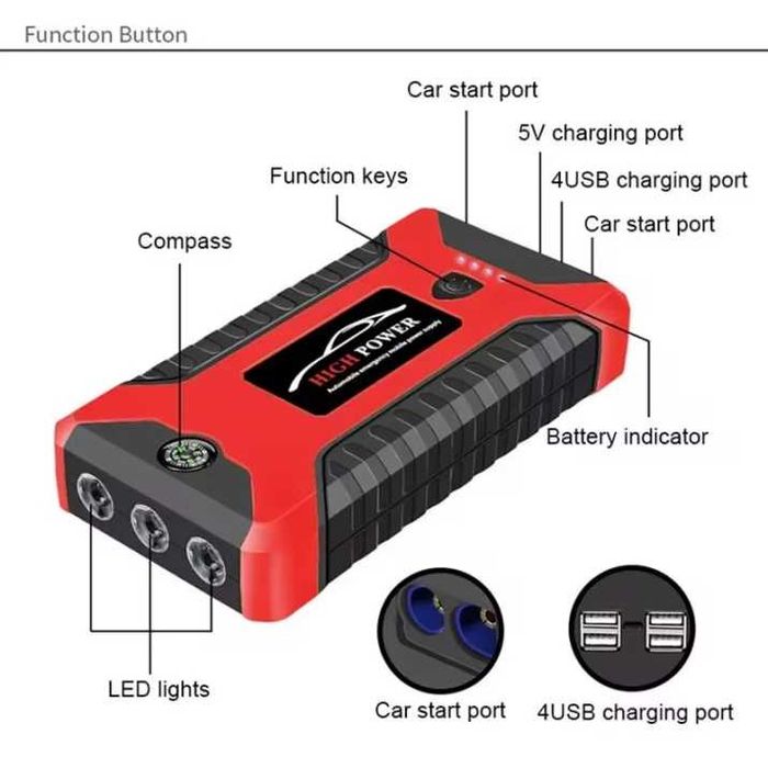 Мултифункционален автомобилен стартер Jump Starter 99800mAh, 12V, 600A