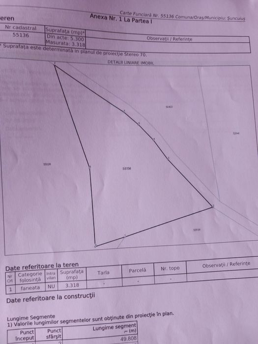 PADURE  Fag 80-100 ANI