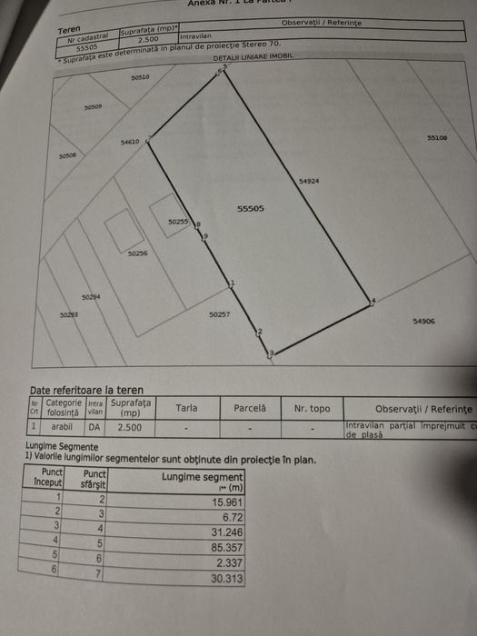 Se vinde teren  intravilan 2500mp cărăndeni comuna lăzăreni
