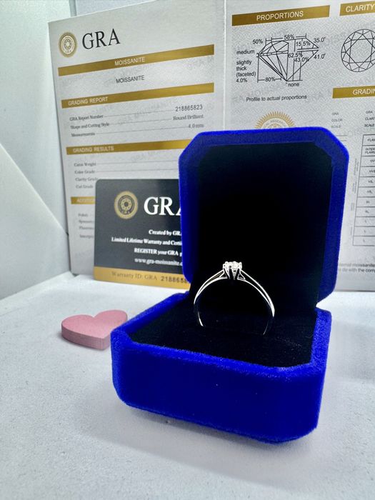 Сребърен пръстен с мойсанит (Диамант) 0.3 карата