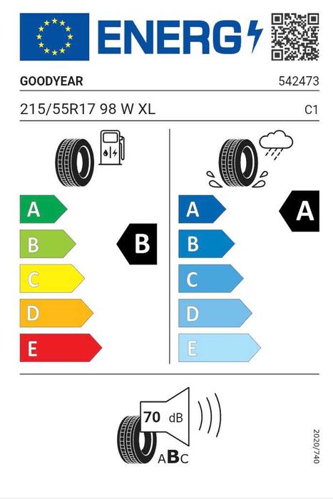 GOODYEAR EFFIGRIP PERF 2 - 215/55R17 98W - 4 броя