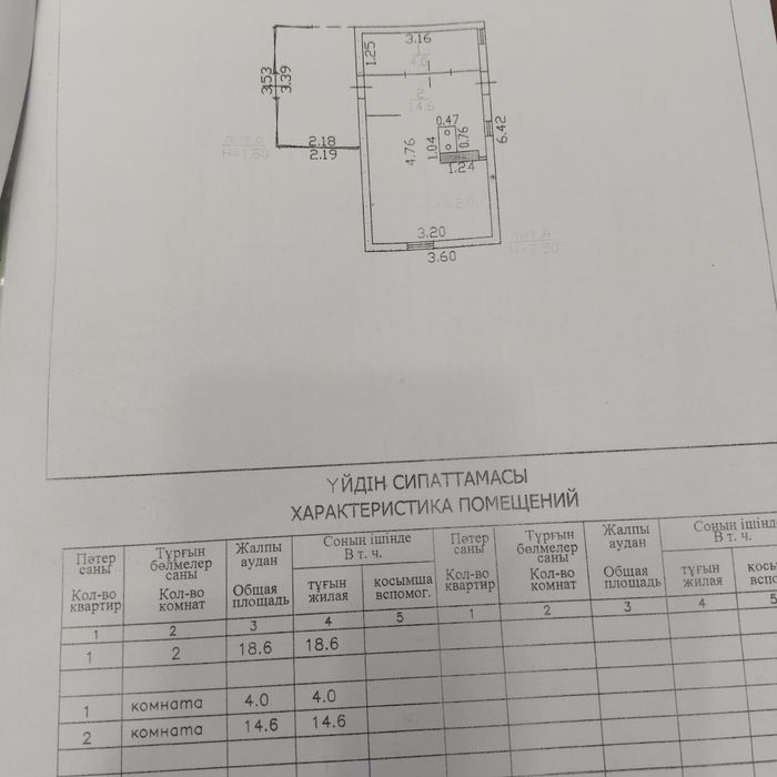 Продам участок с постройками