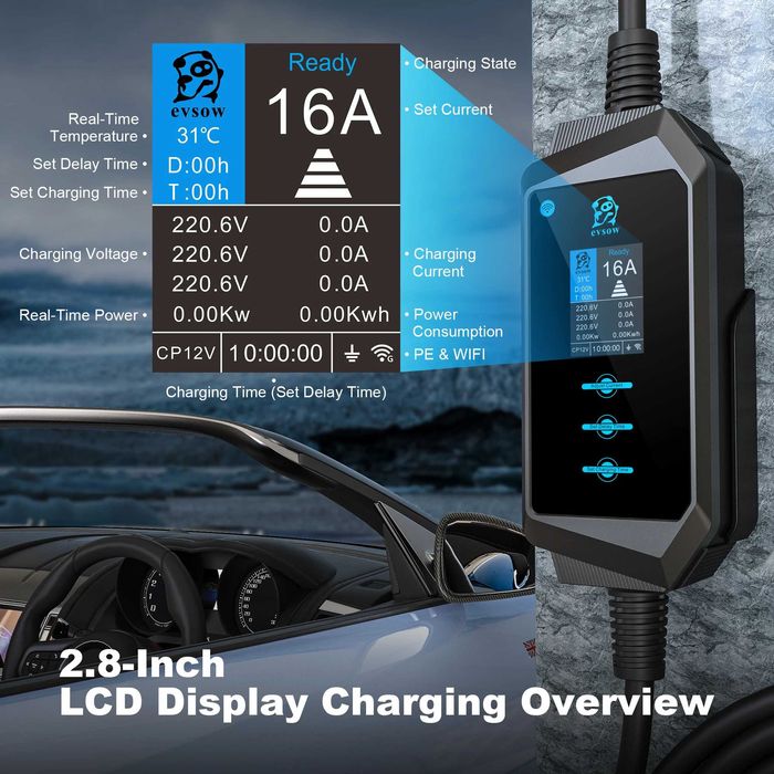 Statie incarcare auto mono/trifazica WI-FI type II 11kW 8/10/13/16A