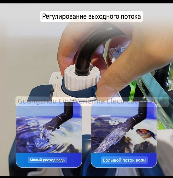 Продаётся Внешний Подвесной Фильтр SunSun YBF-600