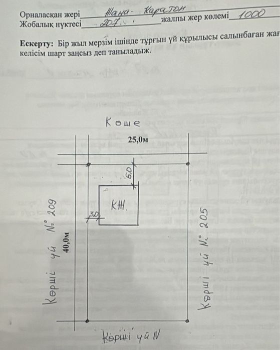 Жер телімі сатылады 10соток