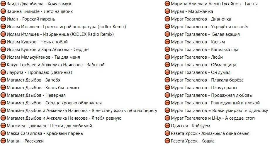 VA - Кавказский хит / 108 песен / МР3