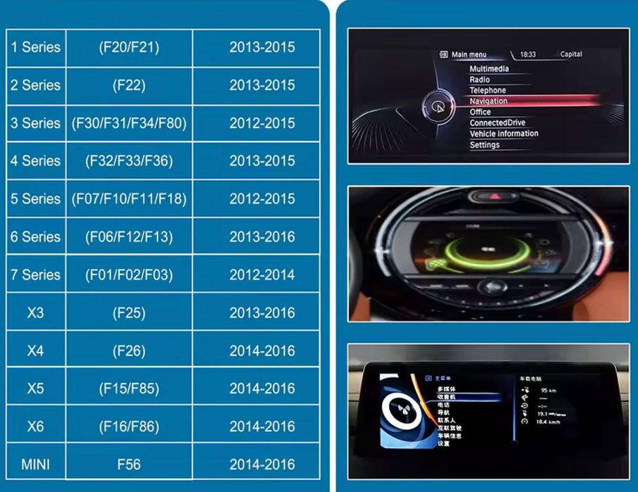 Modul apple CarPlay BMW CIC/nbt seria/x 1/2/3/5/6/7