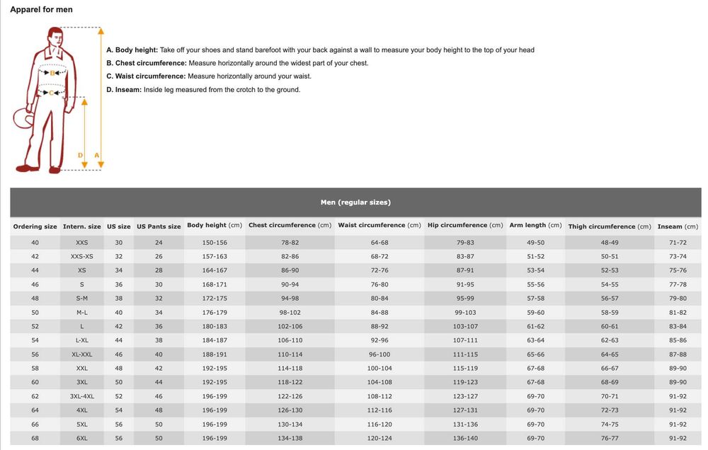Alpinestars Tech-Air 5 Жилетка/Елек с Въздушни Възглавници Размер 50