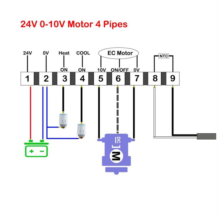24vac 0.10v Комнатный термостат для Внутрипольного конвектора
