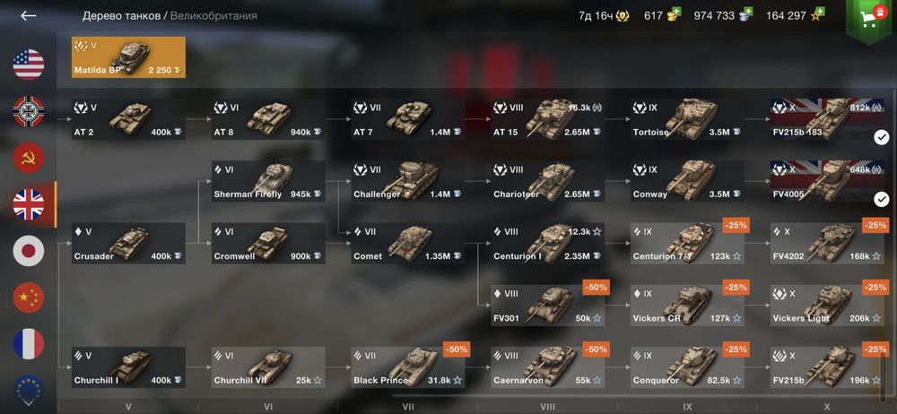 Продам акк WoT Blitz