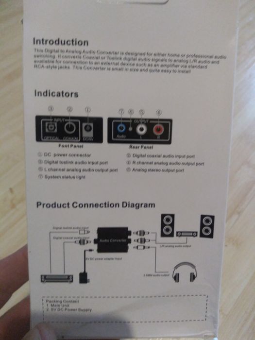 Convertor audio optic, digital în analog