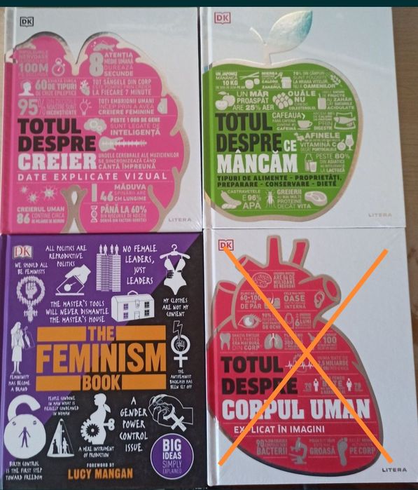 Enciclopedii stiinta, istorie, literatura, politica, psihologie