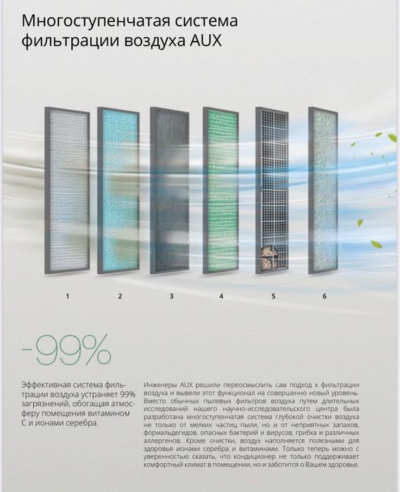 Кондиционер AUX 12 FADR Fresh Air Inverter New2024