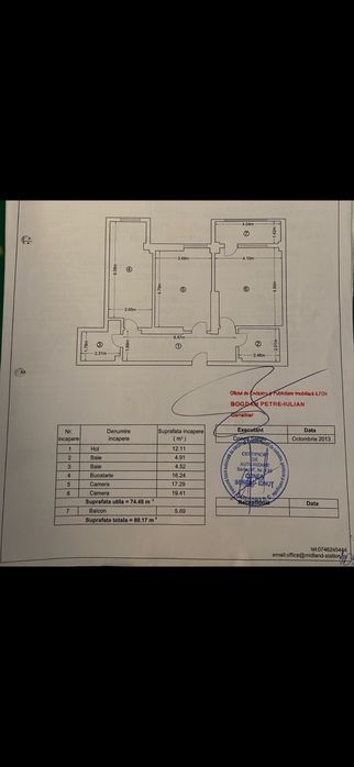 Apartament Cartierul Latin, Prelungirea Ghencea