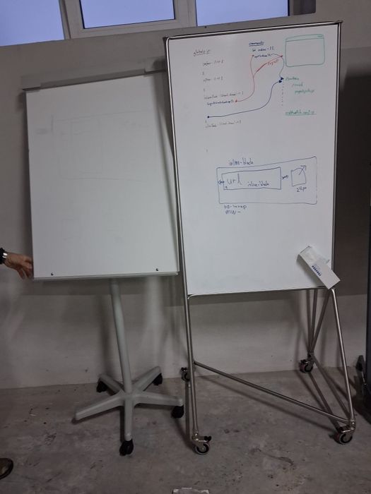 Tabla magnetica whiteboard