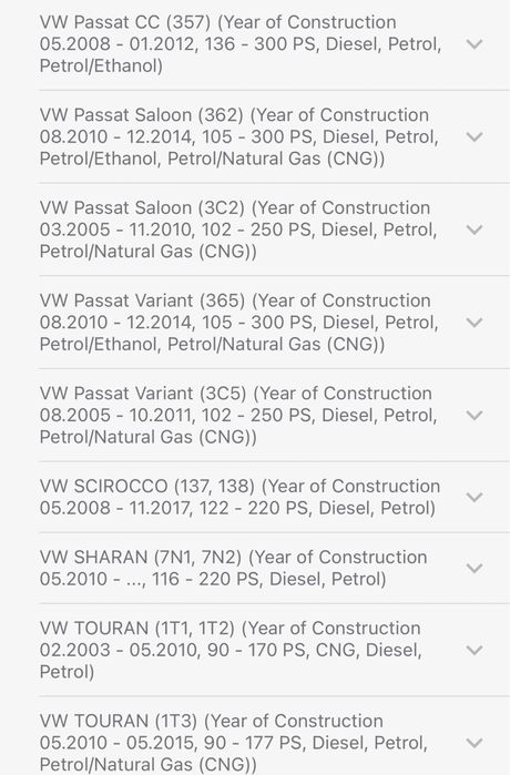 Продавам чисто нови предни амортисьори !