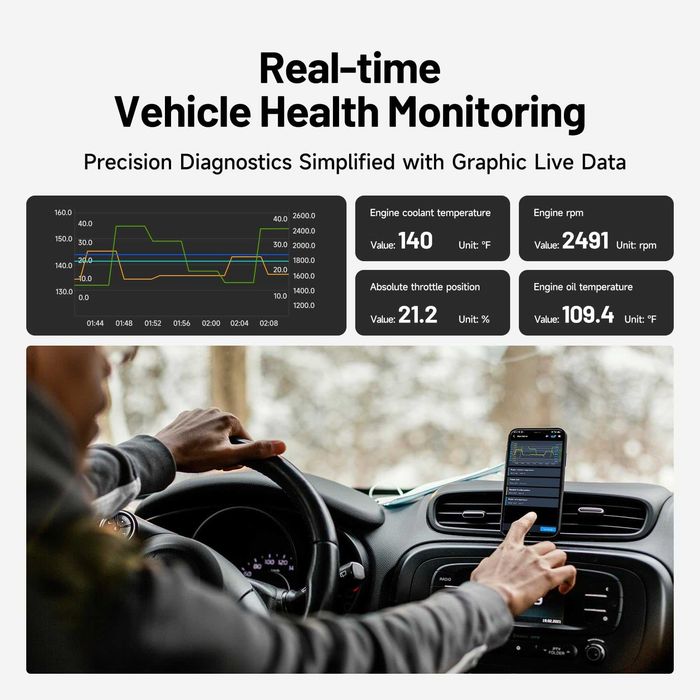 TOPDON CarPal OBD2 диагностика за кола