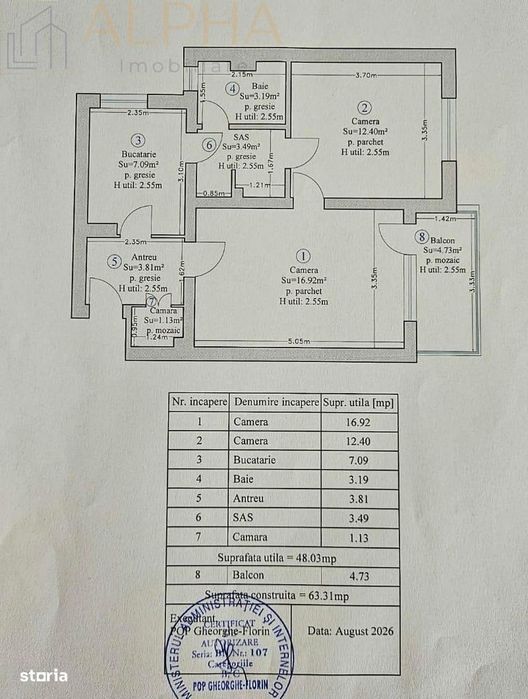 Apartament cu 2 camere de vanzare – zona centrala, Bistrita
