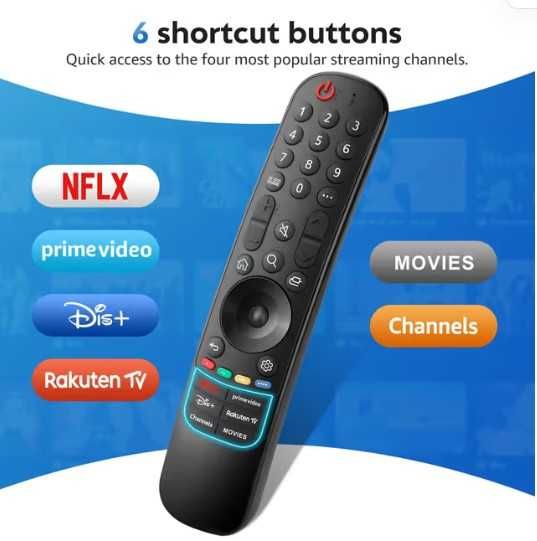 Telecomanda LG standard (NU Magic Remote) cu butoane Netflix, Rakuten