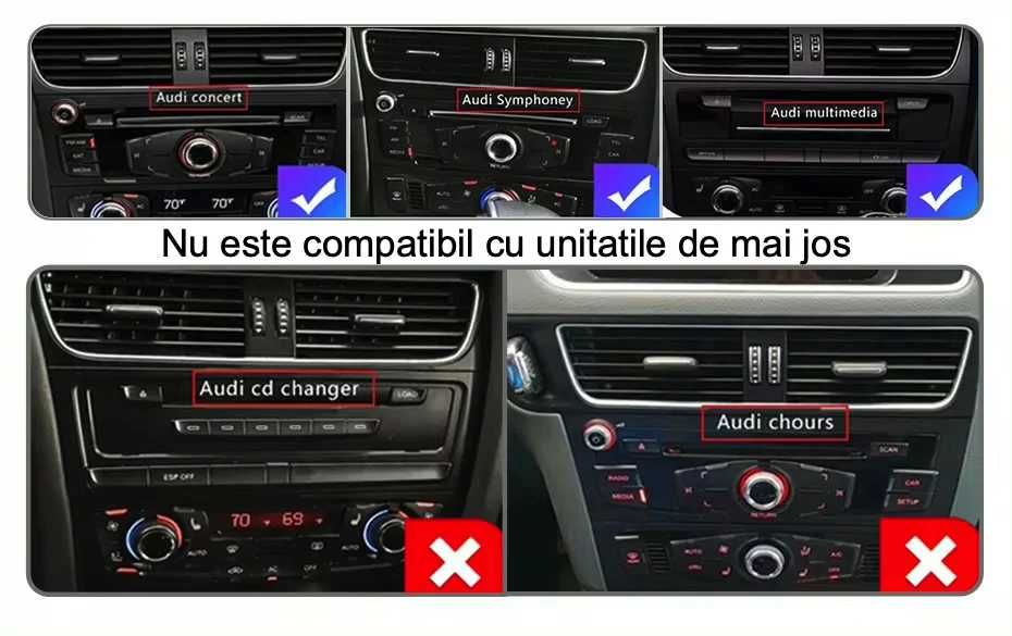 Navigatie Android Dedicata Audi A4 B8/A5 (2013-2016) 4GB RAM