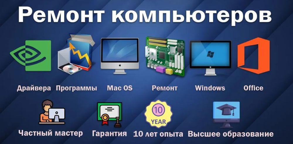 Услуги программиста удаленно