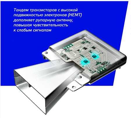 Silverstone sochi pro Doppler pro Leman s. Оригинал.