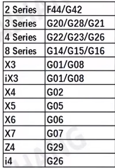 Crystal BMW Schimbator/ Gear Shift /Joystick - Seria 2/3/4/8 X5/X6 etc