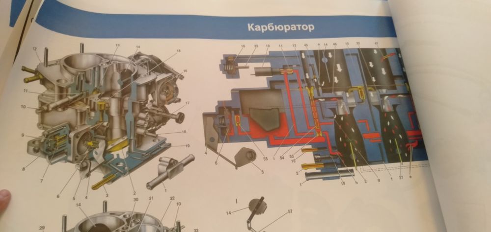 Продам плакаты наглядности