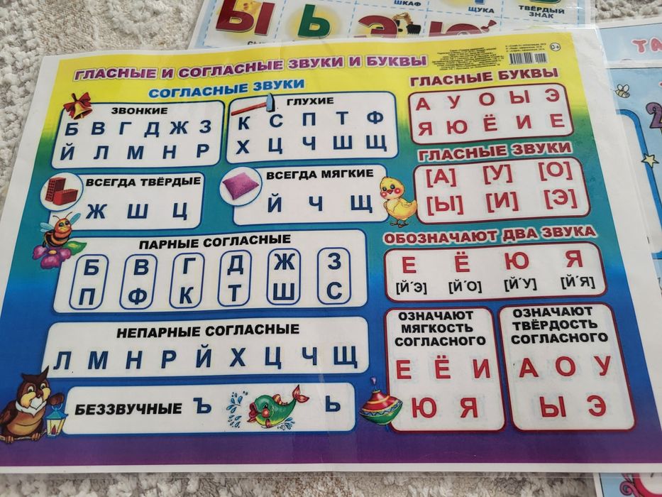 Алфавит Таблица умножения  новый