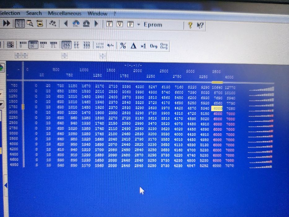 Chip tuning ДПФ OFF  ЕГР OFF