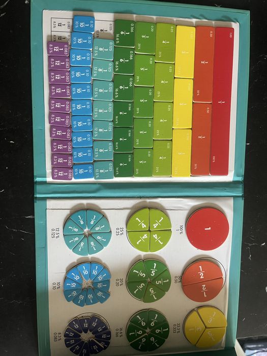 Fraction game magnetic