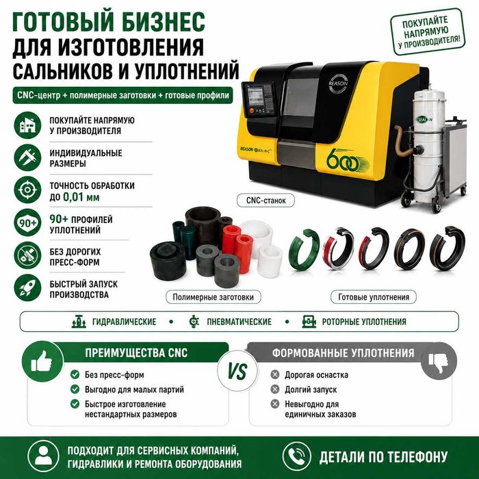 Готовый бизнес производство сальников и уплотнений от производителя
