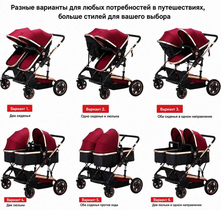 Продам двойную коляску для близнецов