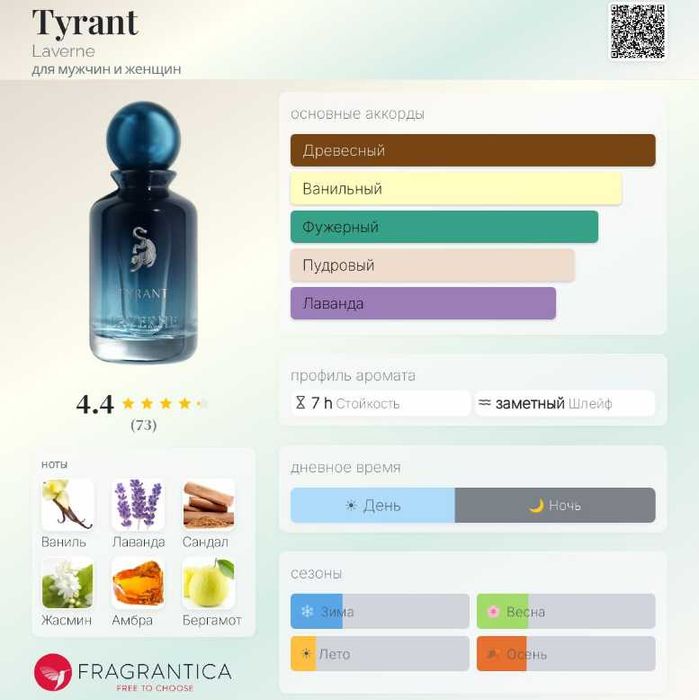 парфюм Tyrant by Laverne perfumes