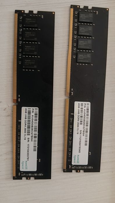 Оперативная память ddr4
