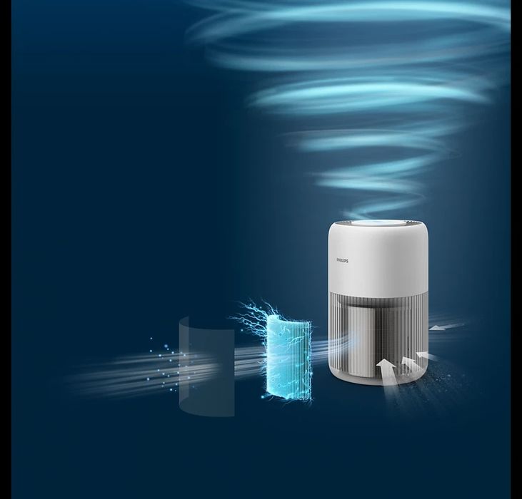 Очиститель воздуха PHILIPS PureProtect Mini 900 Series
Air Purifier
