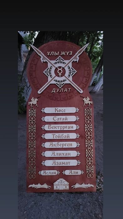 Шежере, органайзеры, часы, подставкии