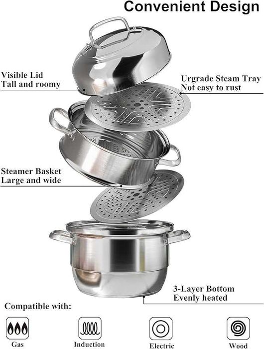 Тенджера за готвене на пара VENTION