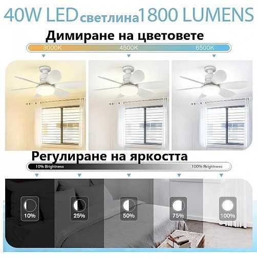 LED лампа и вентилатор с дистанционно и три режима на светлианта