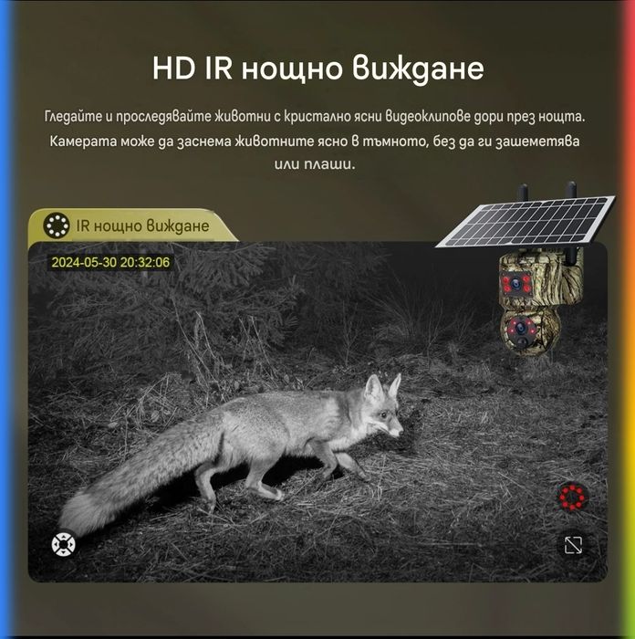 Камуфлажна Соларна ловна 4G двойна камера