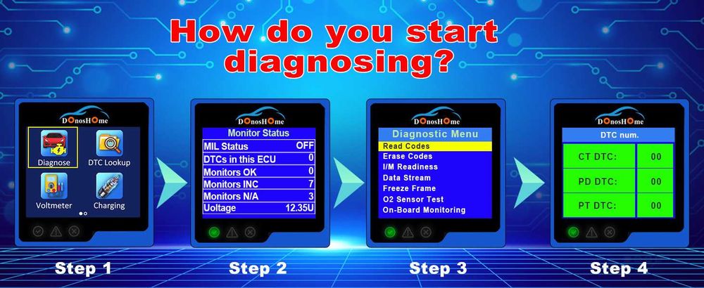 Диагностика за автомобили OBD2 DH300 от 2024г. DonosHome