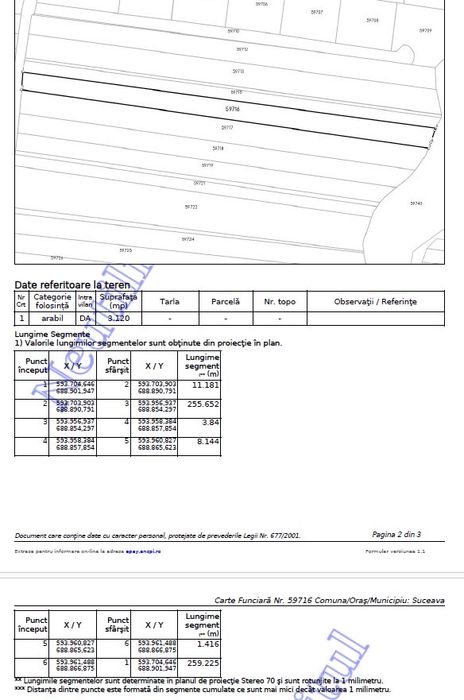 Teren intravilan Suceava iesire spre Mitoc 3120 mp