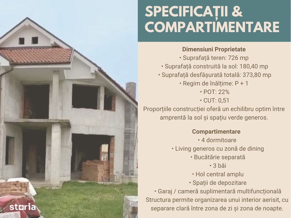 Casă P+1 în Sânmartin 726 mp teren  Aproape Baile Felix & Lotus Oradea