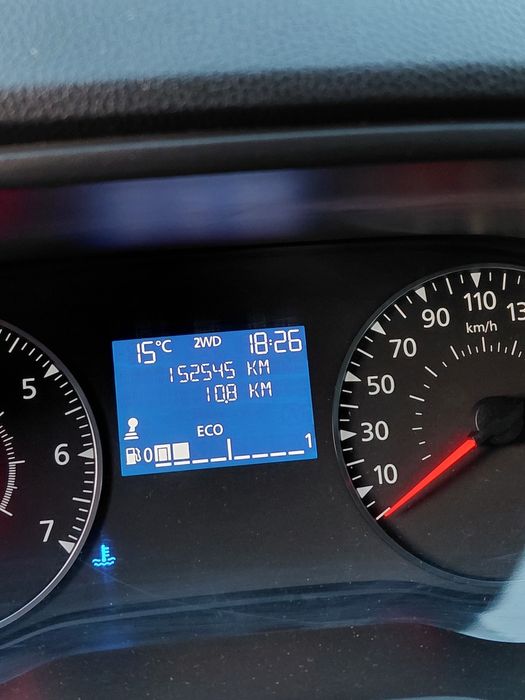 Dacia Duster 1.5 dci 4x4 110cp 2018