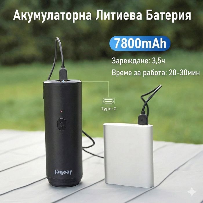 4-в-1: Безжична мини прахосмукачка, духалка и помпа, 8000Pa, 7800mAh