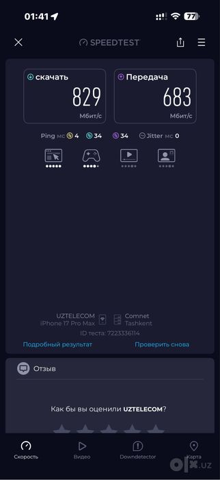 Gpon wifi 6 ax3000