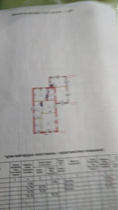 Продам частный дом в районе Шанхая