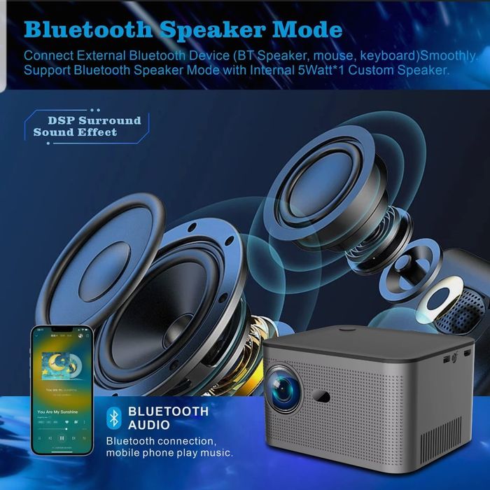 Проектор HY350 4K Android 1000 каналы  и фильмы Прошитый