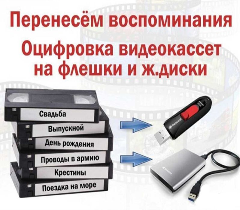 Оцифровка  видеокассет за 1 день