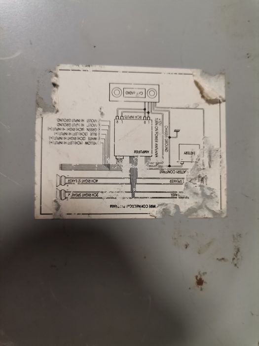 Stație amplificare auto MAGNAT perfect funcțională